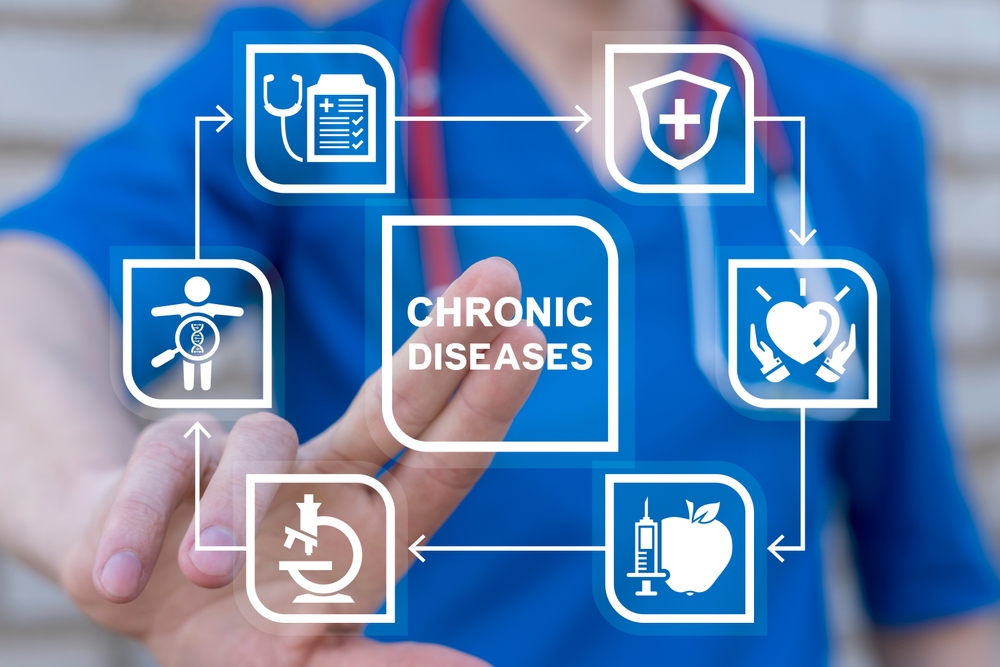How a Chronic Disease Management Doctor in Alexandria, VA Can Help You Feel Your Best 